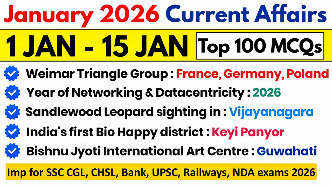 Current Affairs January 2026 | 01 - 15 January 2026 | Important Current Affairs 2026 | Top 100 Mcq