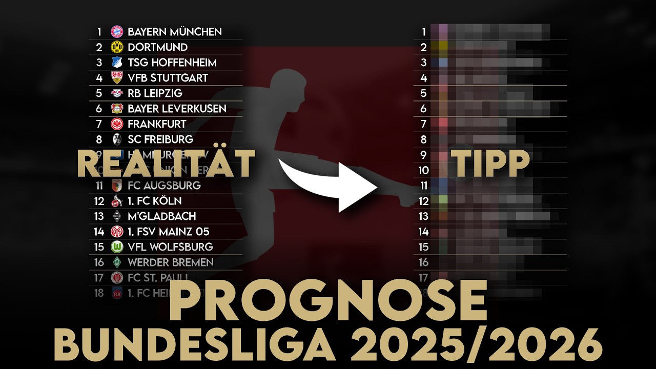 Bundesliga Prognose 2025/26: Meisterrennen? Wer steigt ab und wer schafft es nach Europa?