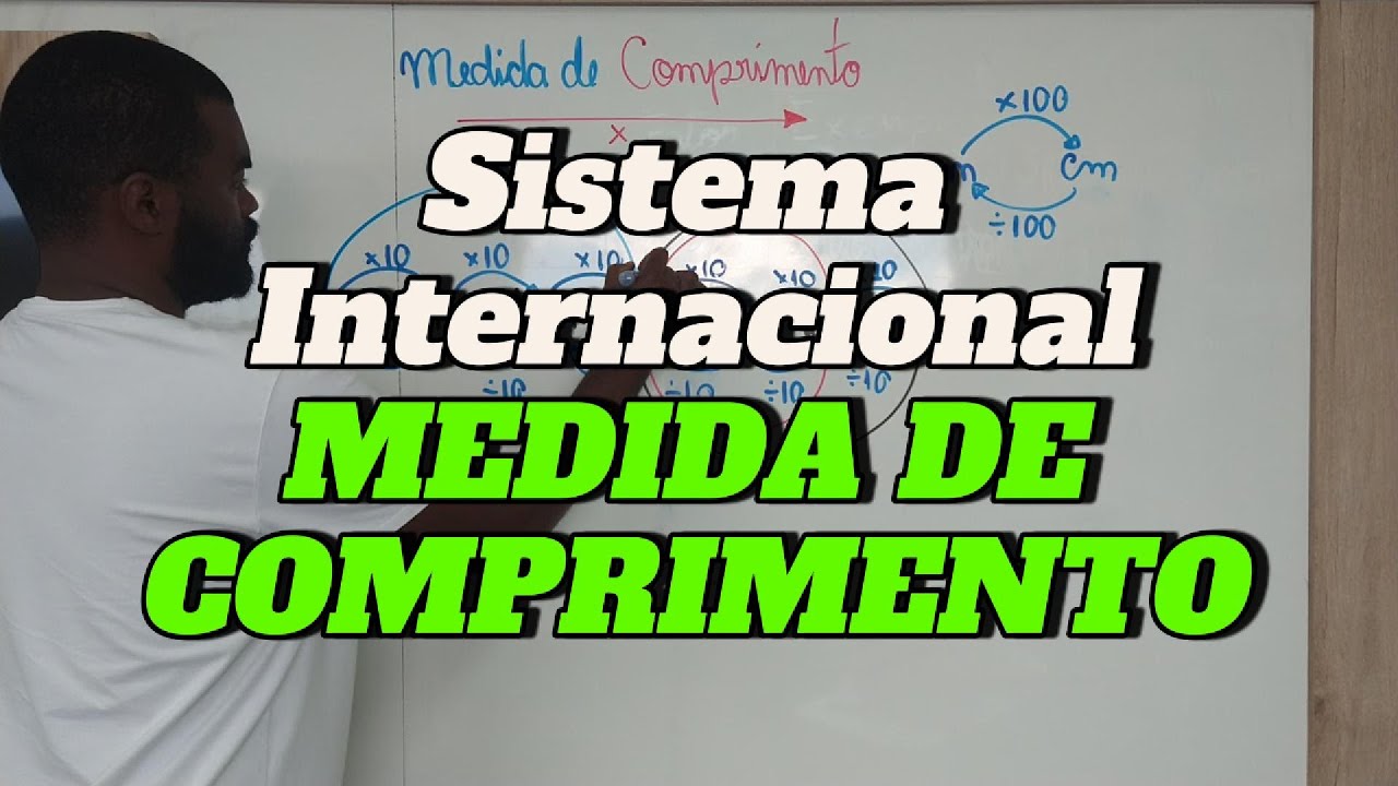 Medida de Comprimento - Metro e Conversões | Física do Zero | ENEM | Aula 13