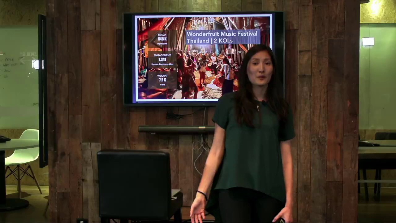 KOL & Influencer marketing for China Tourism