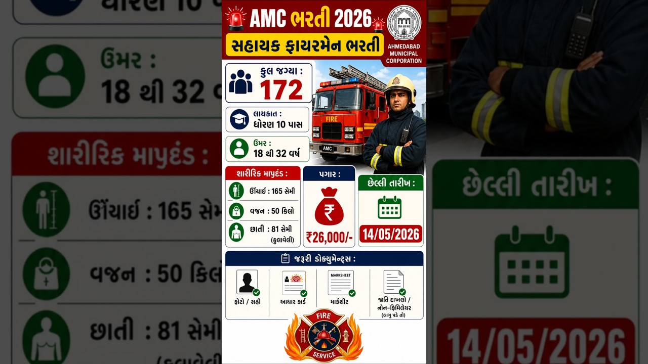 AMC Sahayak Fireman Form Fill 2026 | Ahmedabad Fireman Online Form | AMC Online Form 2026