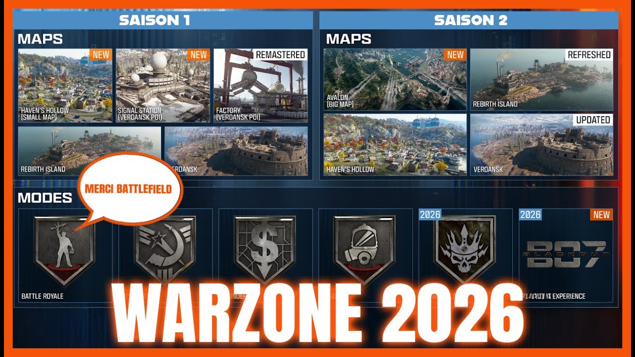 WARZONE PRIME de RETOUR ? 🔥 (Nouvelle Map BR, Nouveau Rebirth Island, Retour de Fortunes Keep, ...)