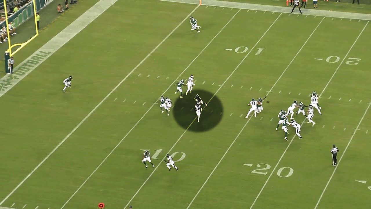 Offense Passing concepts: MESH and SHALLOW CROSS