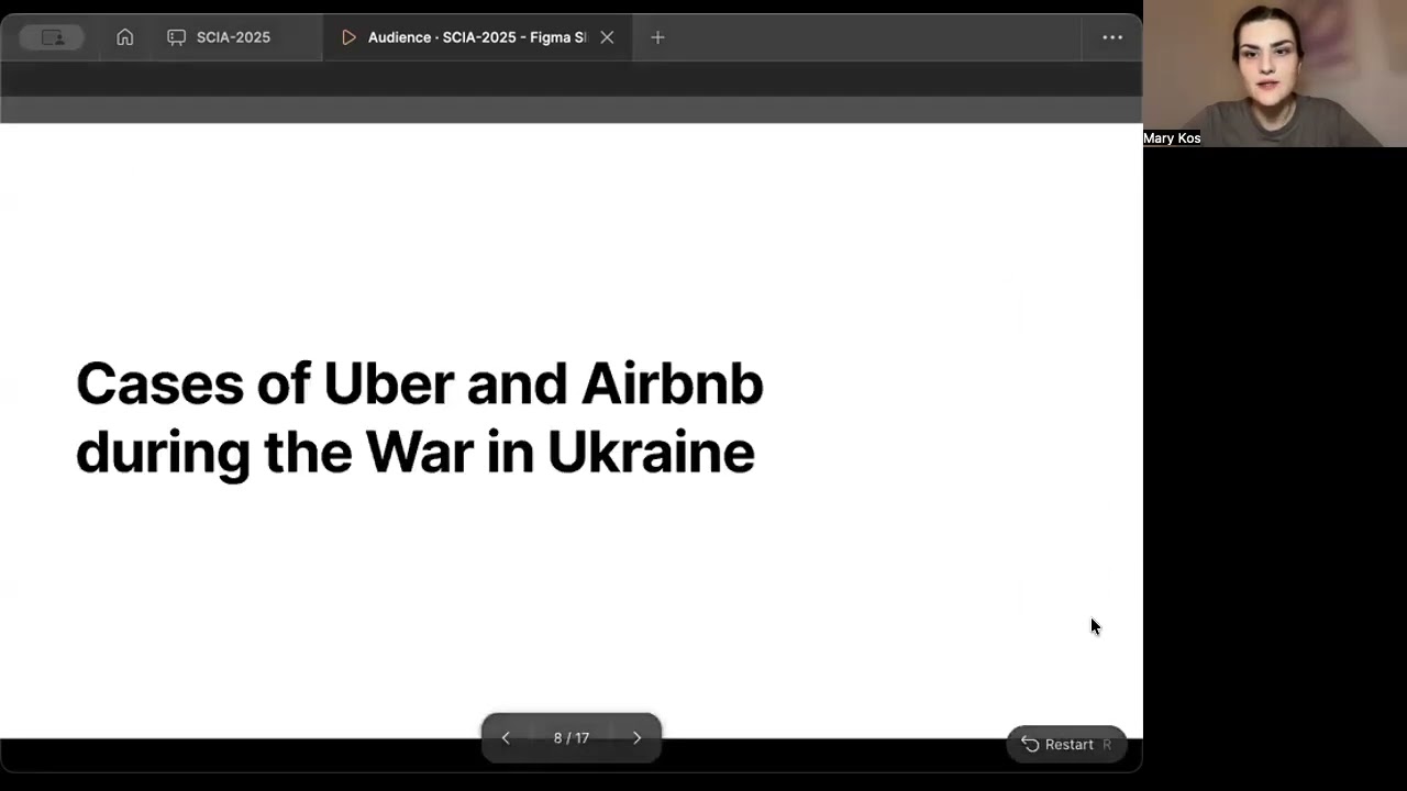 Platforms’ Social Impact in Times of Disruptions: Cases of Uber and Airbnb During the War in Ukraine