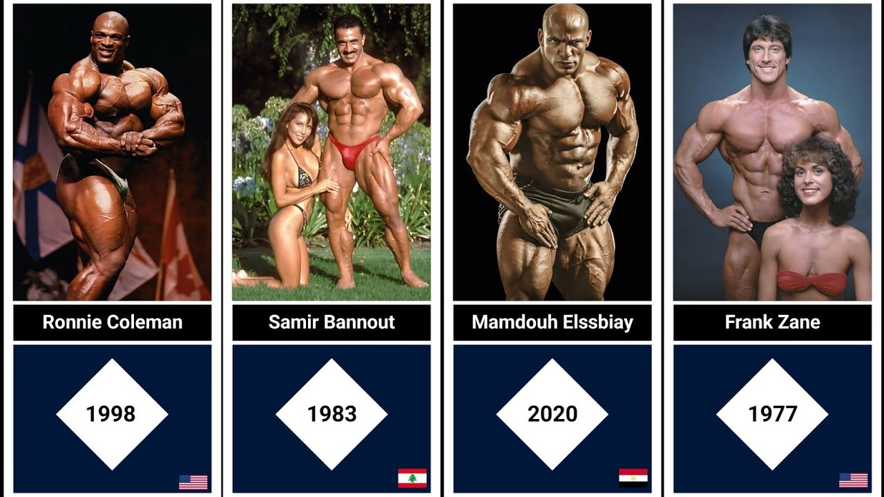 60 Years of Mr Olympia Winners 🏆 (1965 - 2025)