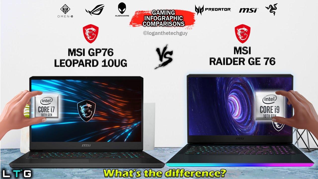 MSI GP76 LEOPARD 10UG VS MSI RAIDER GE 76 | ANY DIFFRENCE?