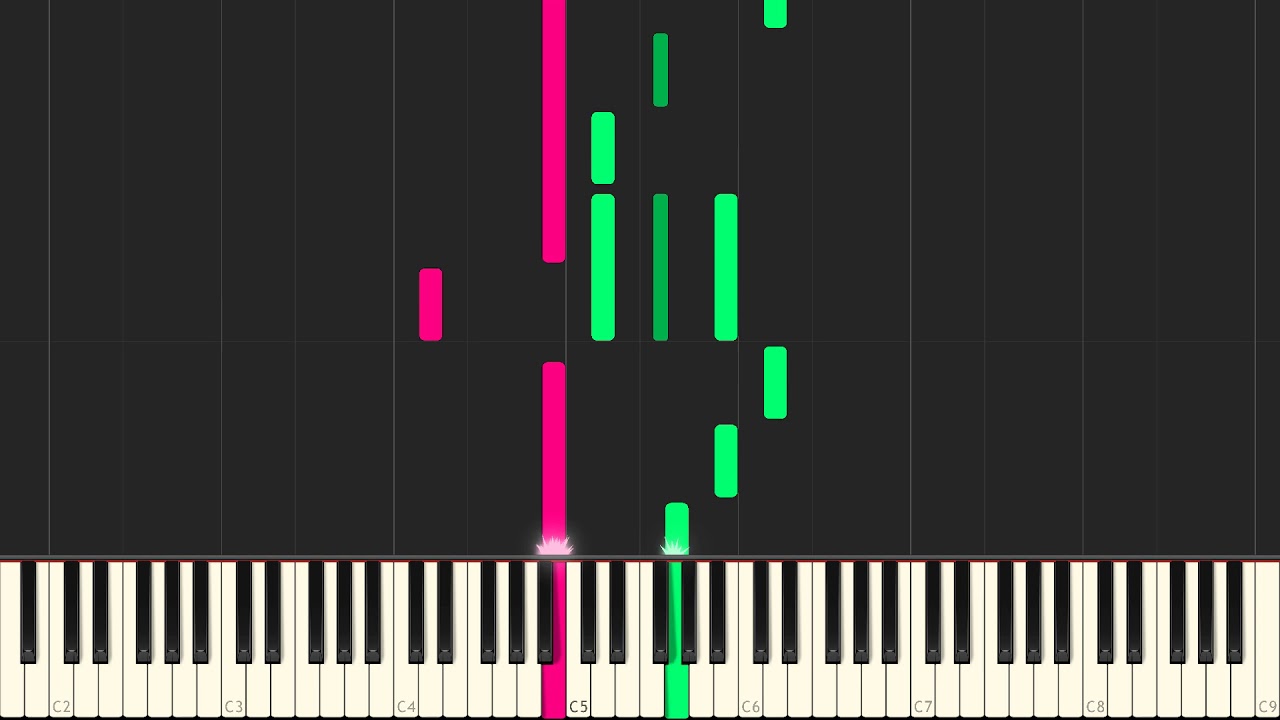 Lost in The Memories | Original Song