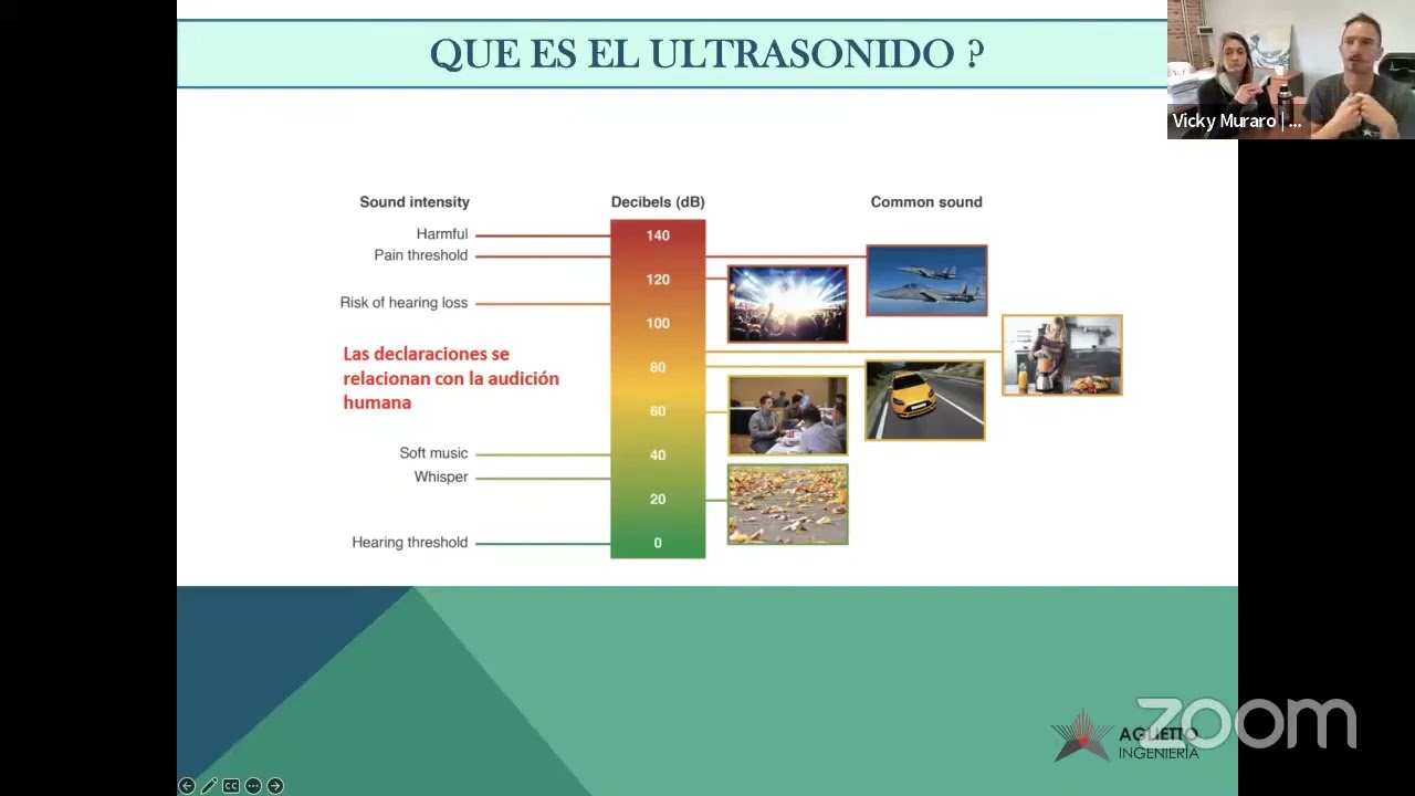 1 2 USON CAI PARTE 2 que es ultrasondio para detectar perdidas de fluidos