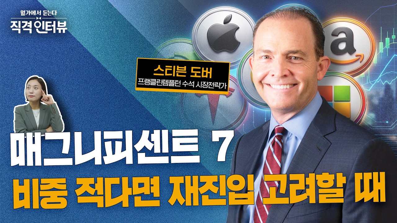 중동發 인플레 리스크..최악의 경우 4%까지치솟는다 | 직격인터뷰 : 스티븐 도버 프랭클린템플턴 수석 시장전략가
