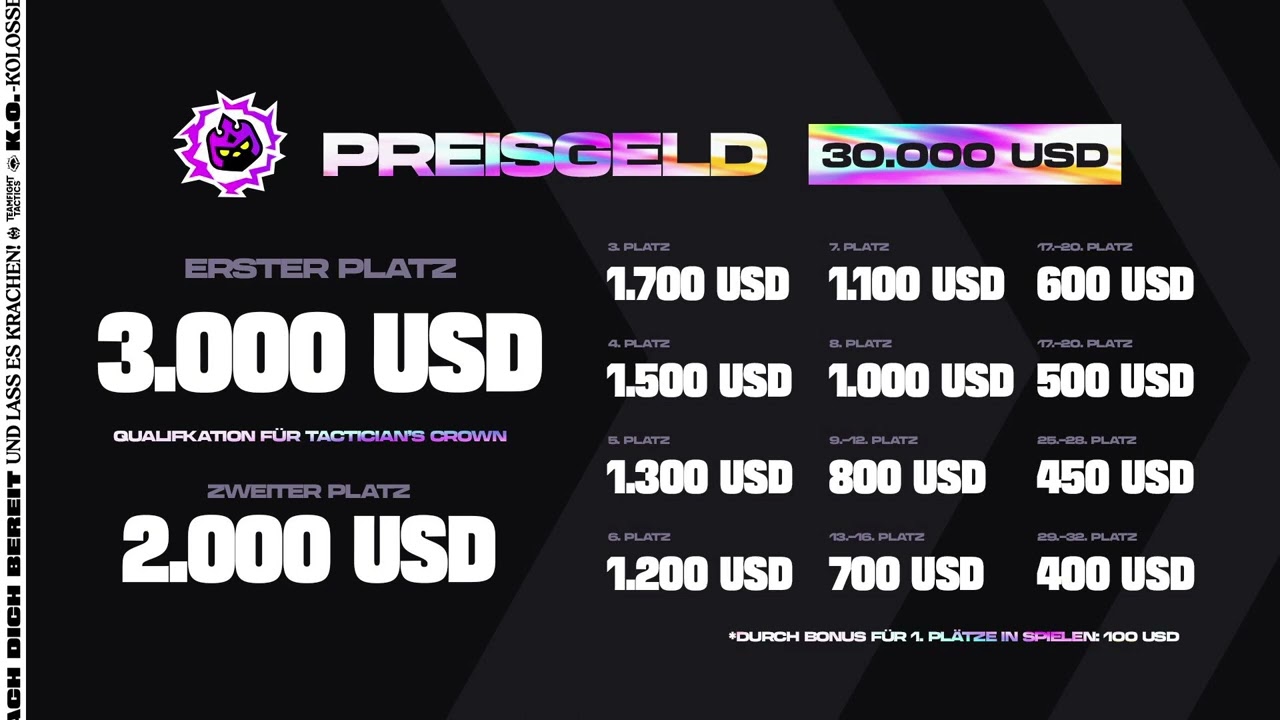 TFT Pro Circuit #3 AMERICAS Tag 2
