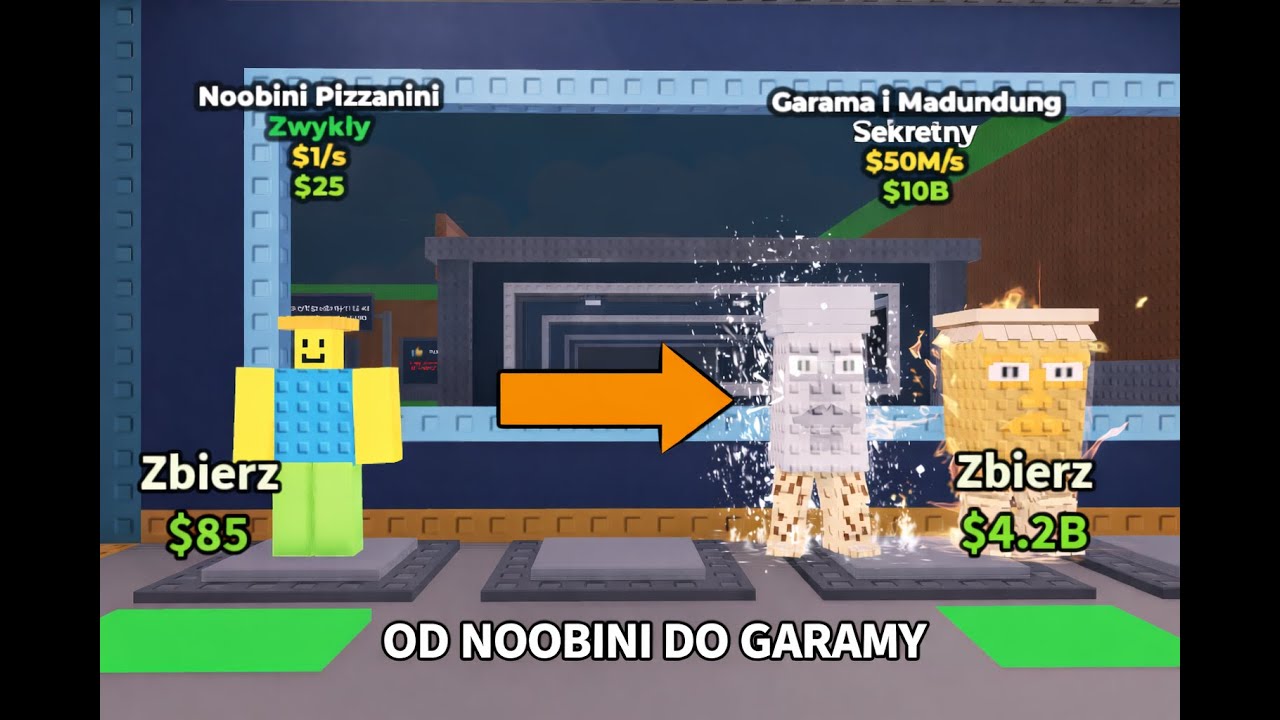 OD NOOBINI DO GARAMY TRADE Z WIDZAMI