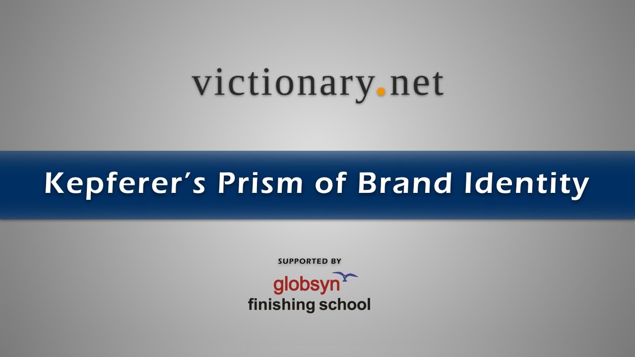 Kepferer's Prism of Brand Identity