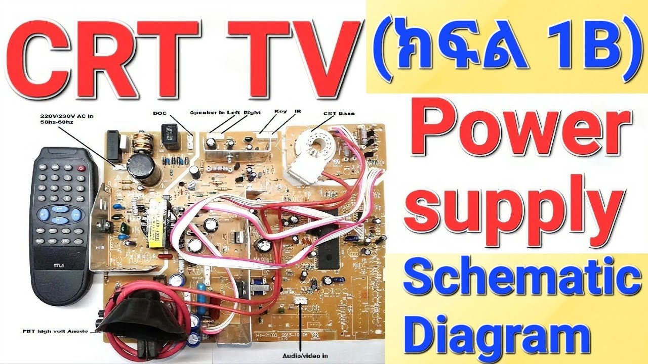 why tv advertising