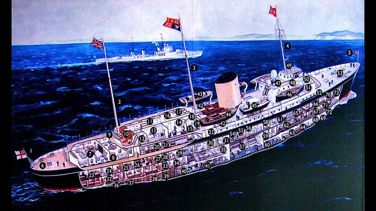 Royal Yacht Britannia