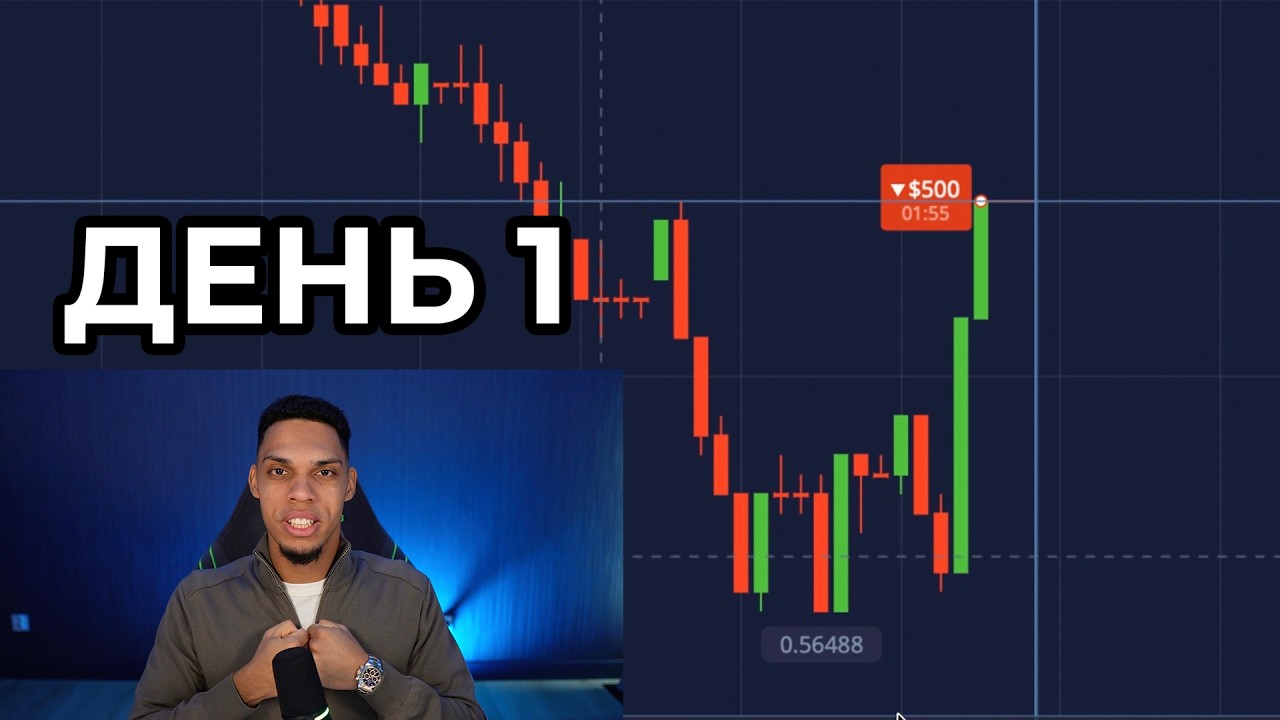 Go from $10,000 to $50,000 | Day 1