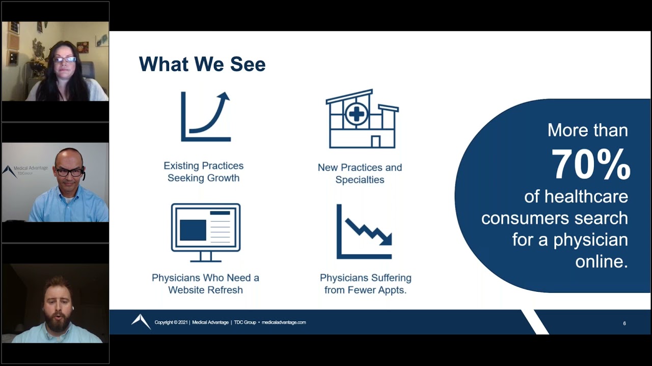 Healthcare Digital Marketing: 5 Must Have's for Patient Acquisition and Retention