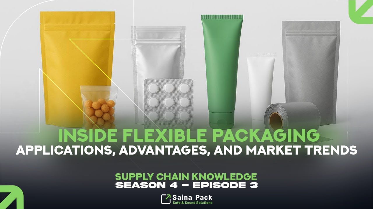Flexible Packaging Explained: Trends, Challenges & Future Outlook