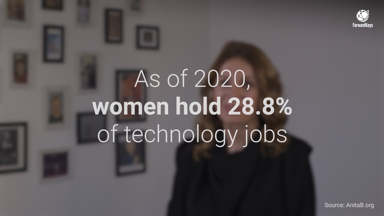 2023 Womens Day in the ForwardKeys Office