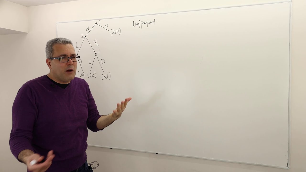 7. A Review Example for Subgame Perfect Nash Equilibrium (Game Theory Playlist 6)