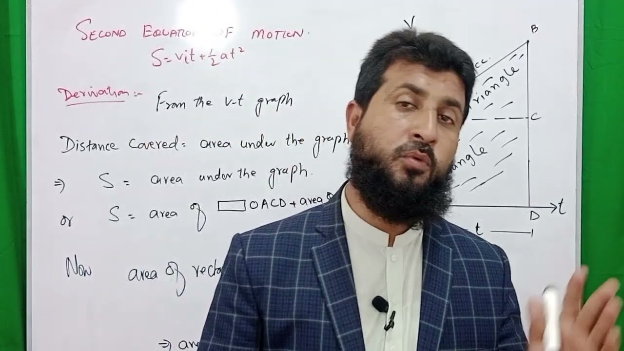 second equation of motion class 9 physics| Lectures of Physics