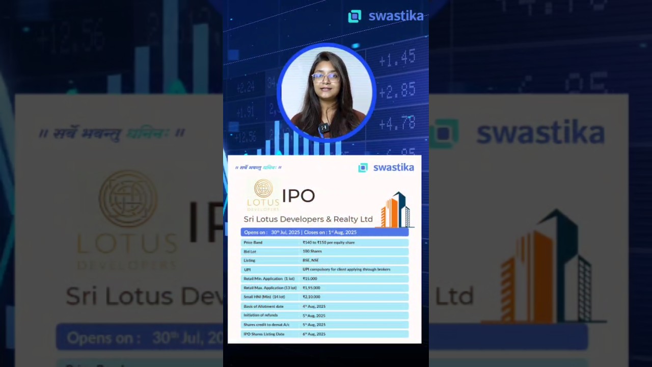 NSDL, Sri Lotus & M&B Engineering IPO Review | July 2025 Mainboard IPOs Quick Analysis