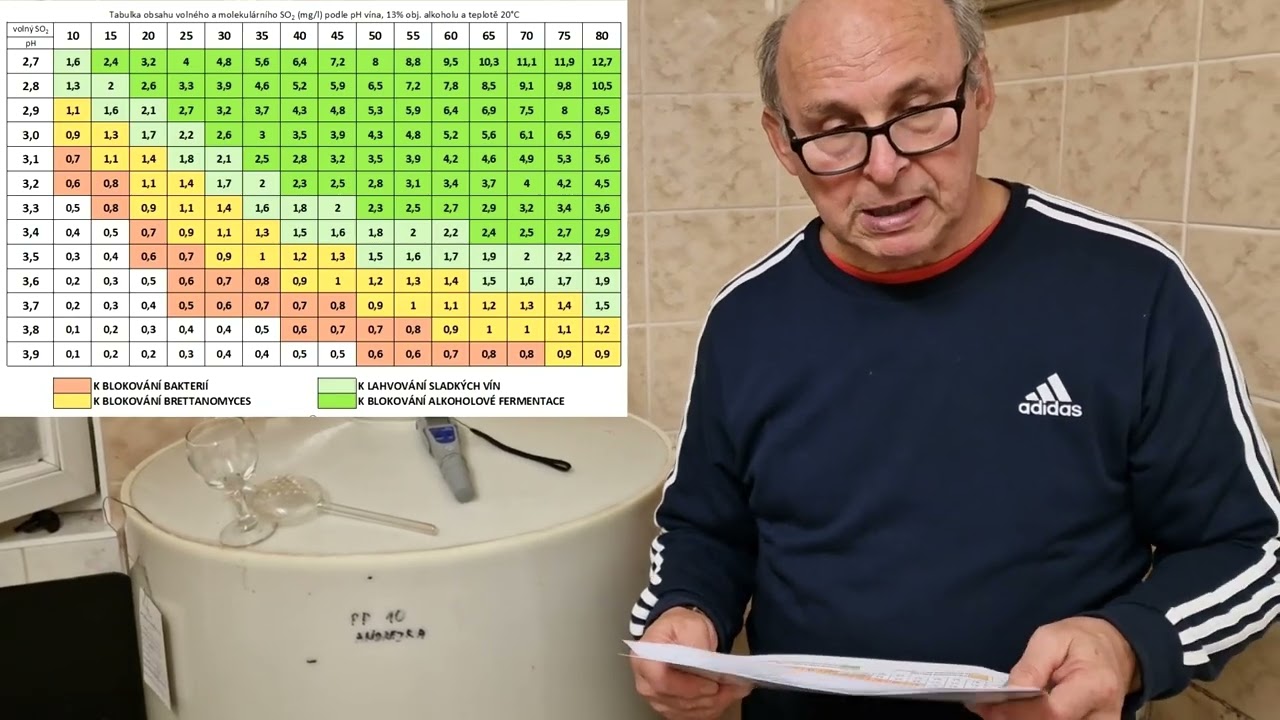 Čírenie pri nízkych teplotách, prikyslenie a odkyslenie vína