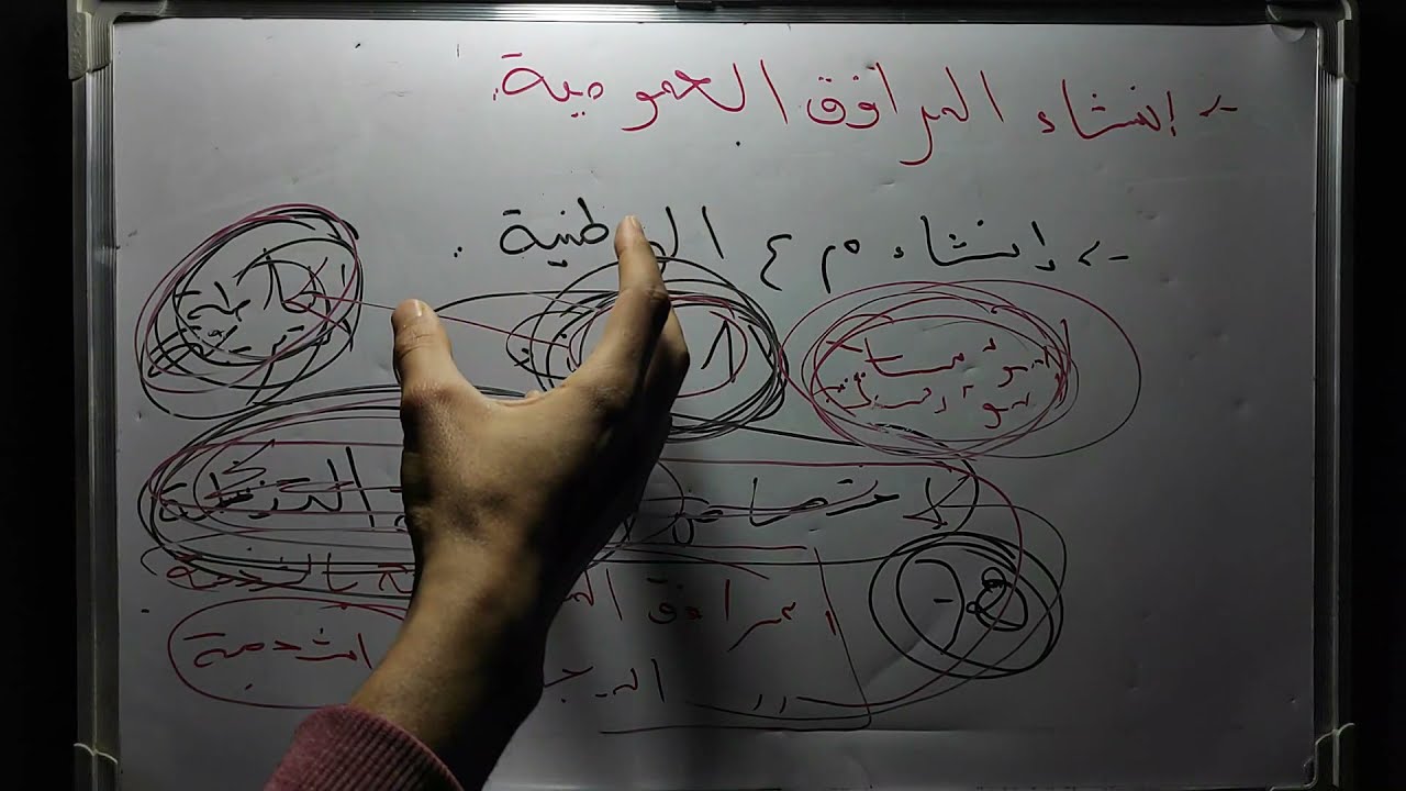 النشاط الإداري طلبة s3 / كيفية إنشاء وإلغاء المرافق العمومية / الجزء السابع (جديد)
