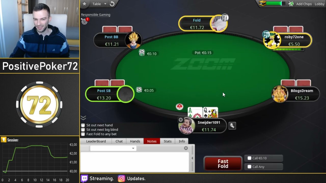 NL10 Zoom PokerStars.it | Play & Explain 🤓☑️