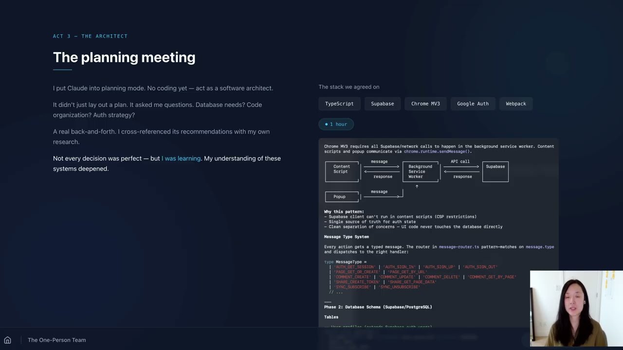 The One Person Team - I Built & Shipped a Chrome Extension in 12 Days Collaborating with an AI Team
