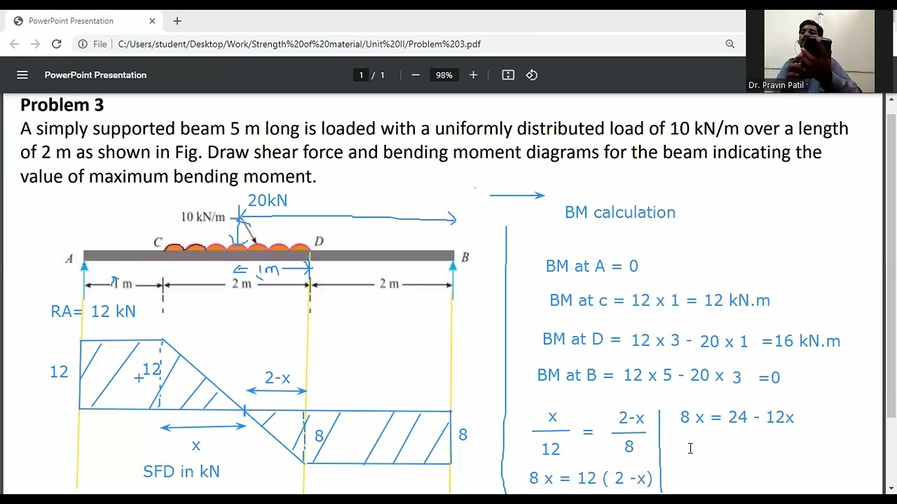 SFD and BMD for Simply supported beam with udl/shear force and bending moment/ Strength of materials