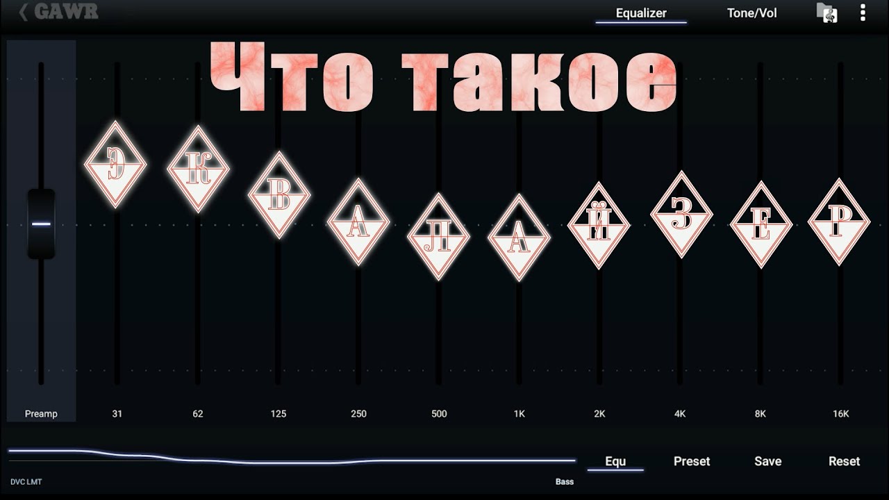 Что такое эквалайзер...