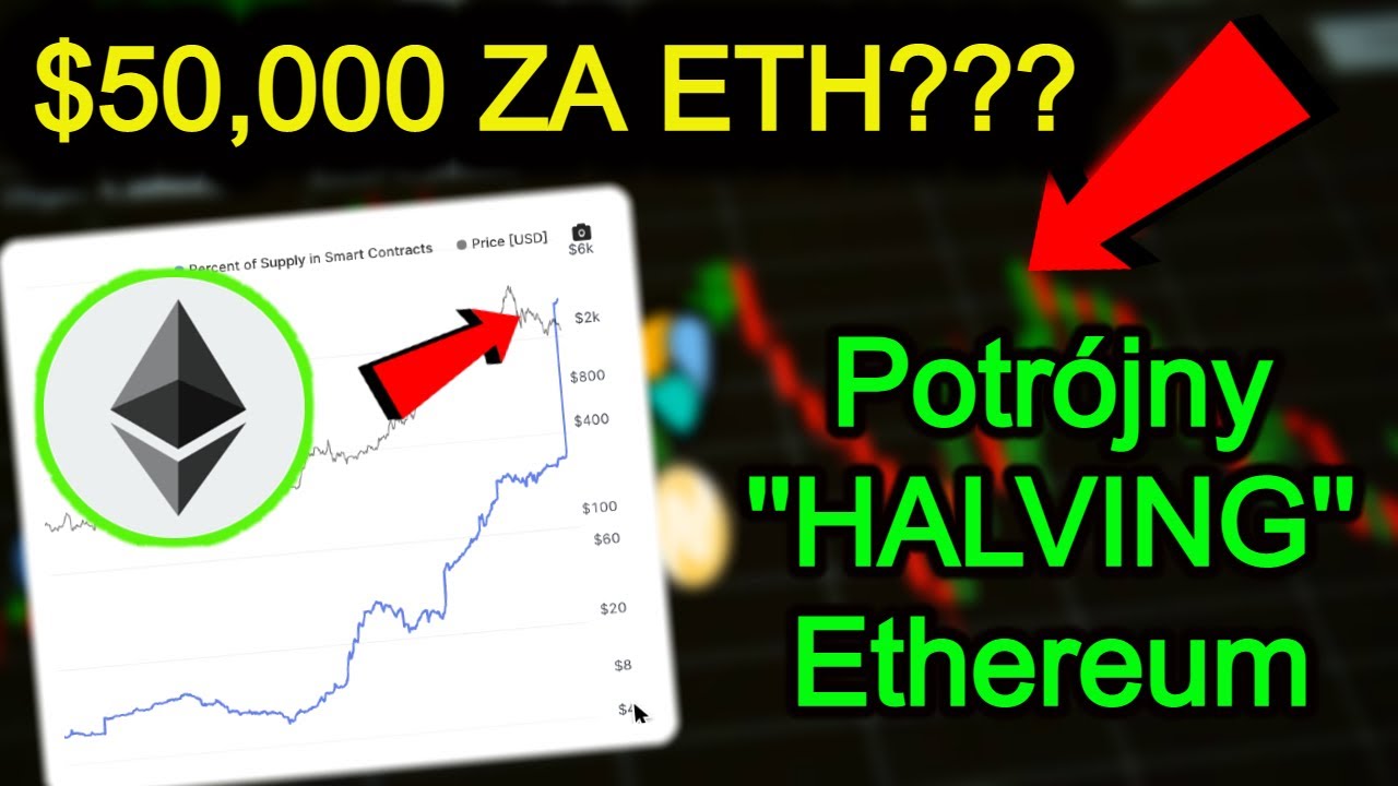 ETHEREUM 2.0 i EIP-1559 🔥 Dlaczego Cena ETH WZROŚNIE Bardziej Niż Myślisz! Kryptowlauty 2021