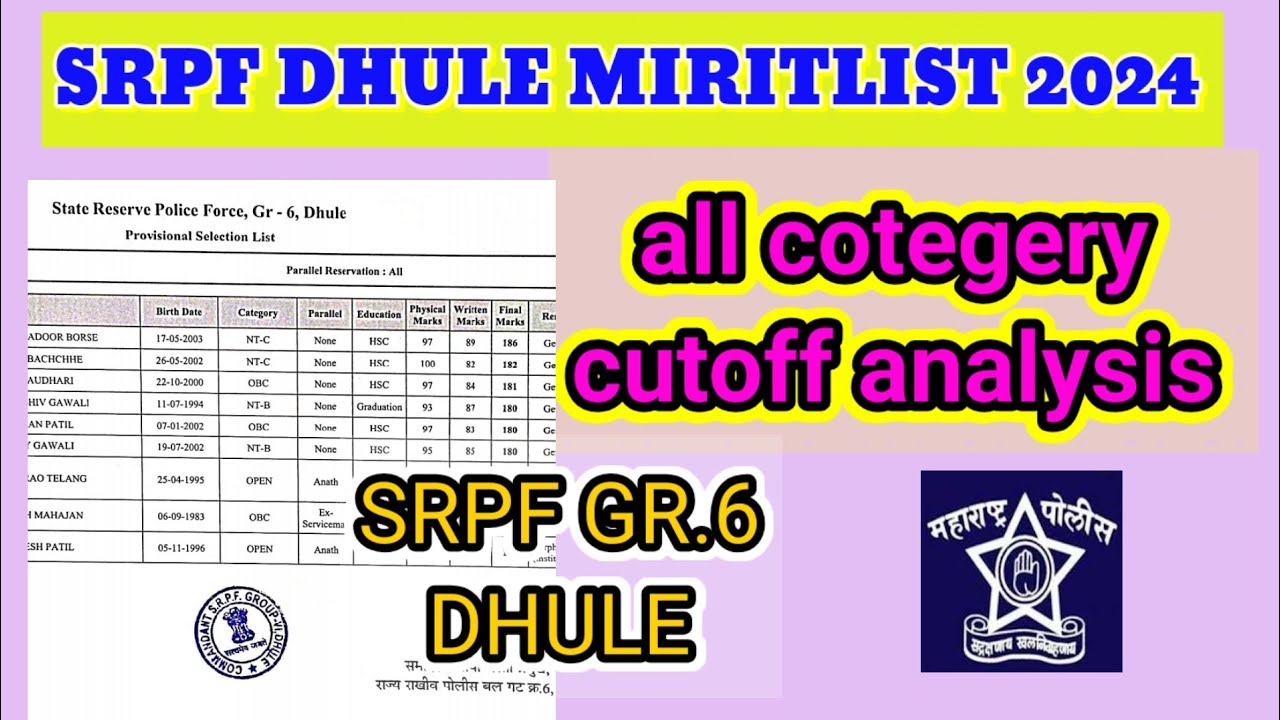 Dhule SRPF Cut Off Merit List 2024 | महाराष्ट्र SRPF धुळे गुणमर्यादा विश्लेषण 👮Study Mitra✍️