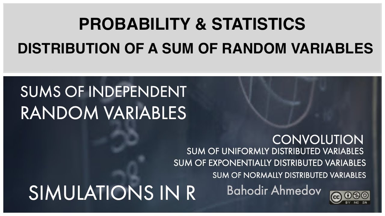 Sum of two random variables: uniform, exponential, normal distributions.With examples and code in R.