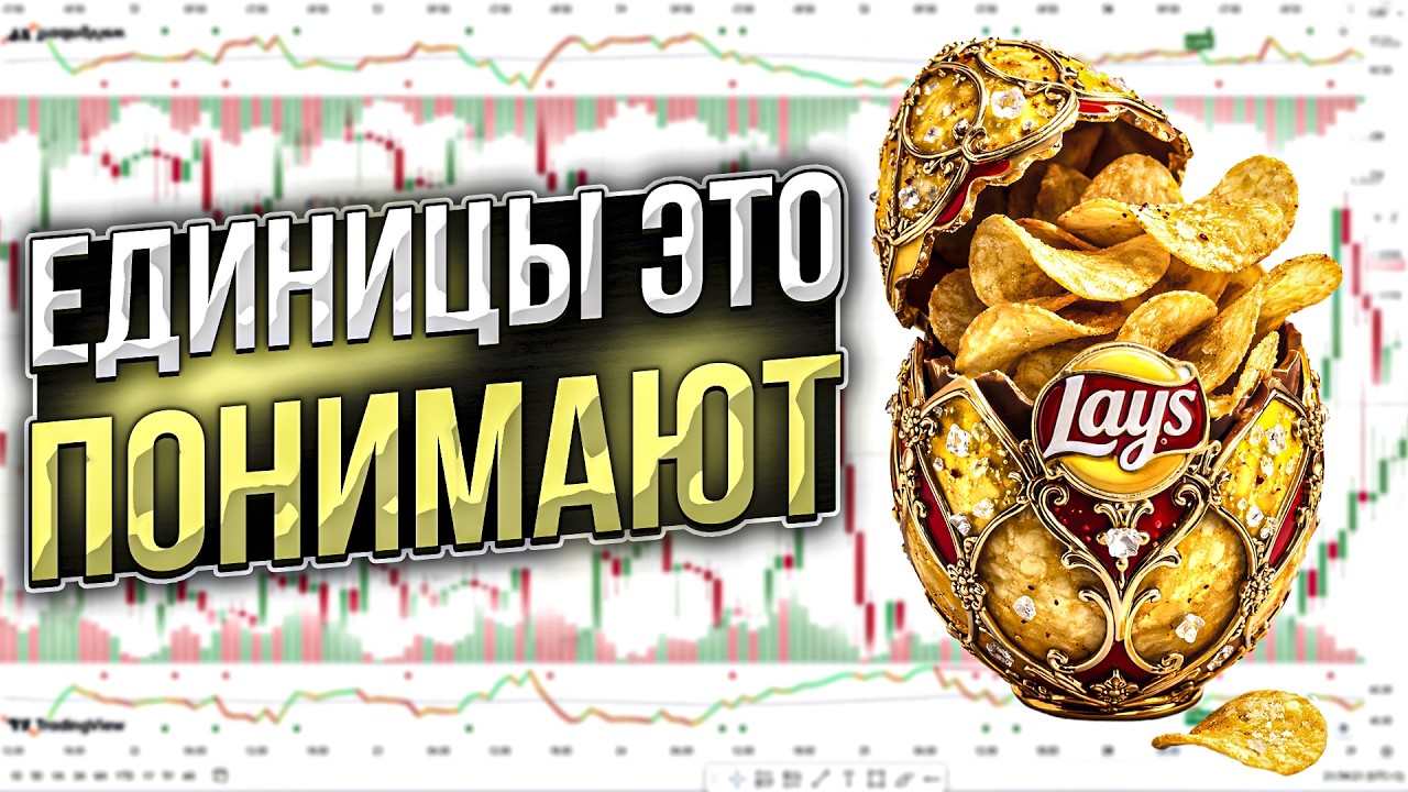 Именно ЭТОТ один бар решит твои проблемы с доходностью! (обучение трейдингу, инвестиции, крипта)