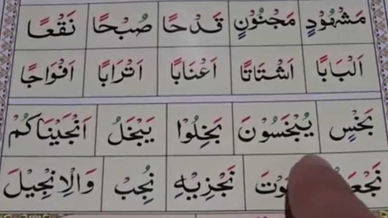 Lesson 17 - Part 4 - Noorani Qaida - Sukoon and Jazam