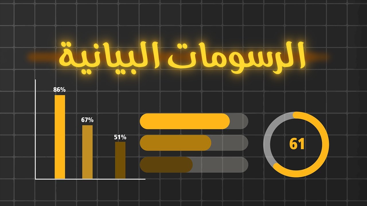 تعلم عمل الرسومات البيانية المتحركة مع النسبة وعداد الأرقام في Adobe After Effects