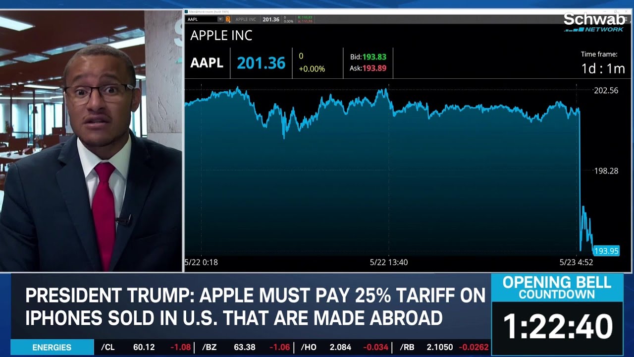 Trump Threatens Tariffs on AAPL, Says 50% Tariff Coming for E.U.