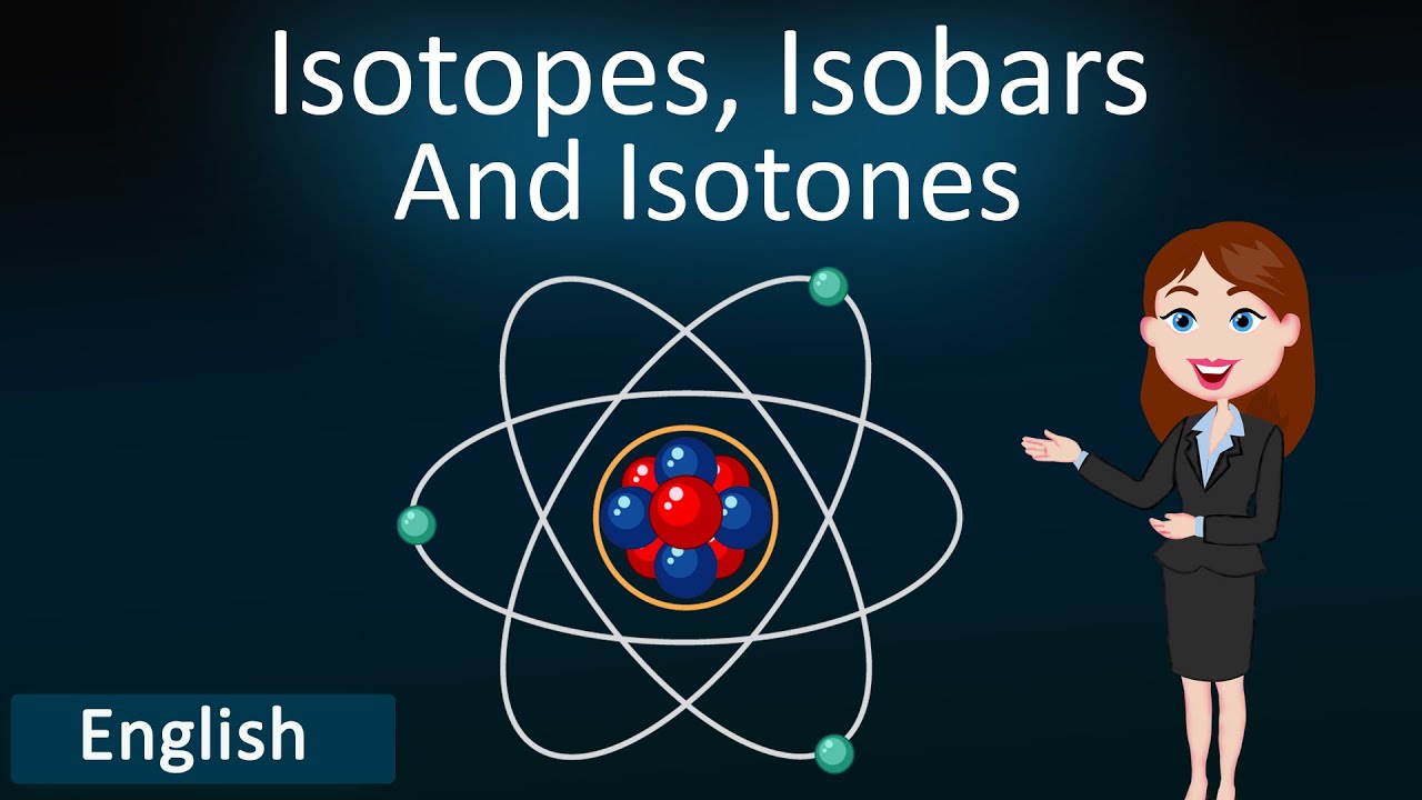 Isotopes, Isobars and Isotones || 3D Animated explanation || class 12th physics || Atoms and nuclei