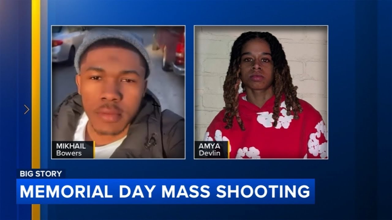 Philadelphia mass shooting leaves 2 dead: Here's what we're learning