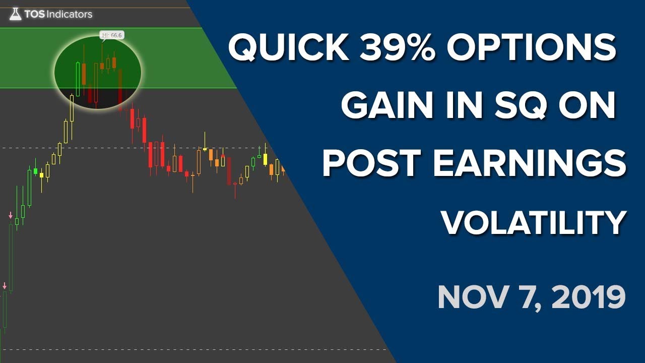Volatility Box против индикатора HPMR (сравнительное сравнение)