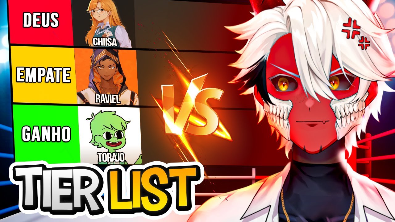 TIERLIST DE VTUBERS QUE O TOSHI VENCE #toshiruz #neobaka #vtuber #shorts