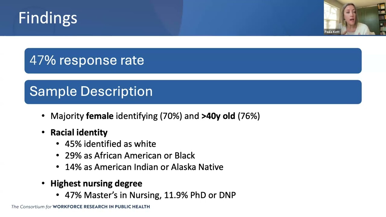 Consortium for Workforce Research in Public Health (CWORPH) Year 2 Webinar Series - Webinar 1