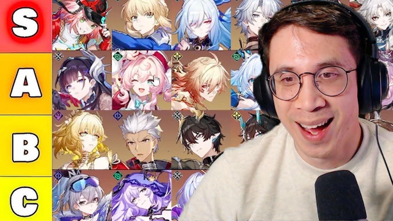 NEW Honkai Player Ranks ALL Honkai: Star Rail ULTIMATES (1.0 - 3.7)