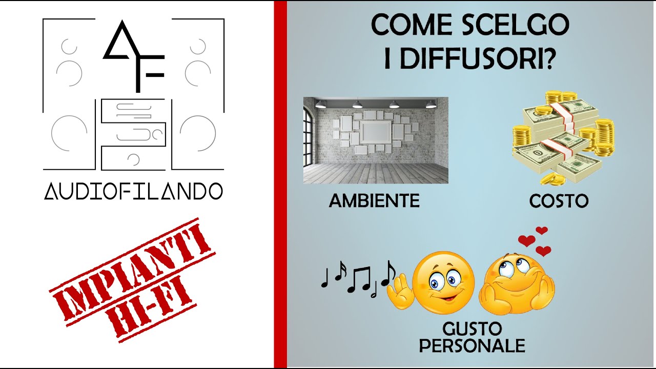 _35 La scelta dei diffusori