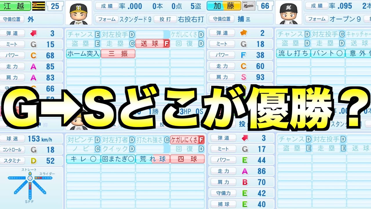 12球団の能力G持ちをS（100）にしたらどこが優勝するのか？【eBASEBALLパワフルプロ野球2022】
