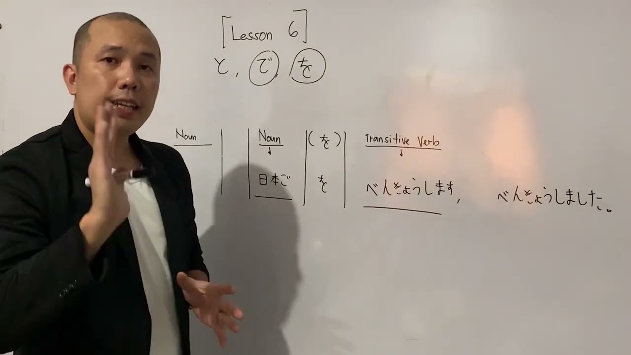 Minna no Nihongo Lesson 6