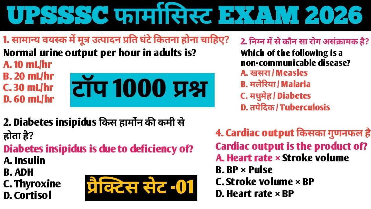 UPSSSC PHARMACIST practice question|UPSSSC फार्मासिस्ट प्रीवियस ईयर क्वेश्चन|upsssc pharmatcistसेट01
