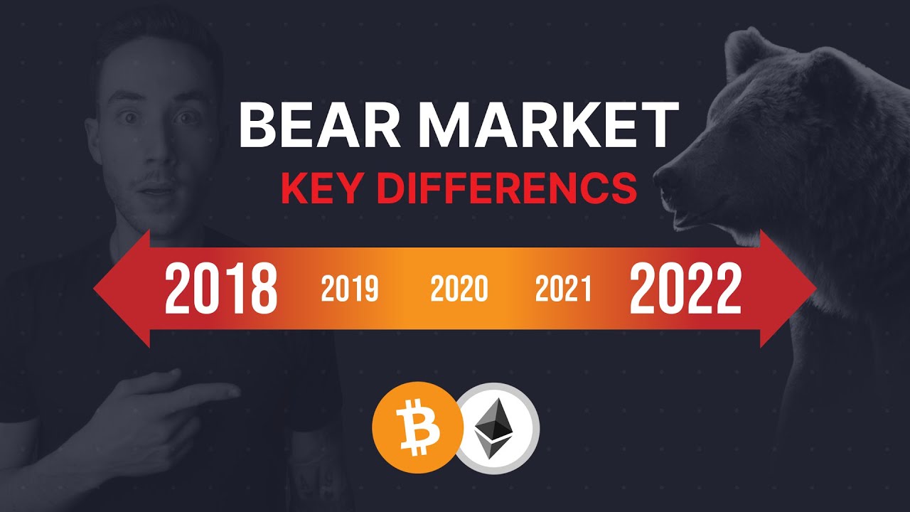 Is The 2023 Crypto Market Worse Than 2018?