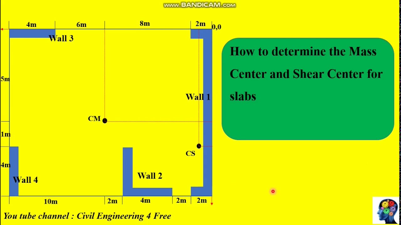 How to calculate mass  and shear center for a slab in shear walls system